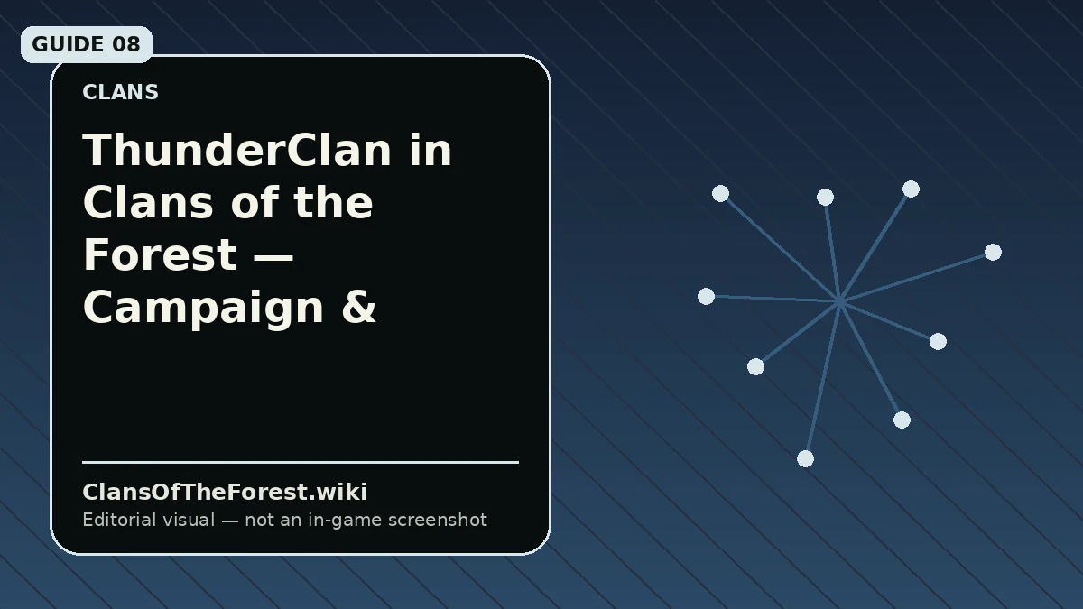 ThunderClan in Clans of the Forest — Campaign & Territory Guide