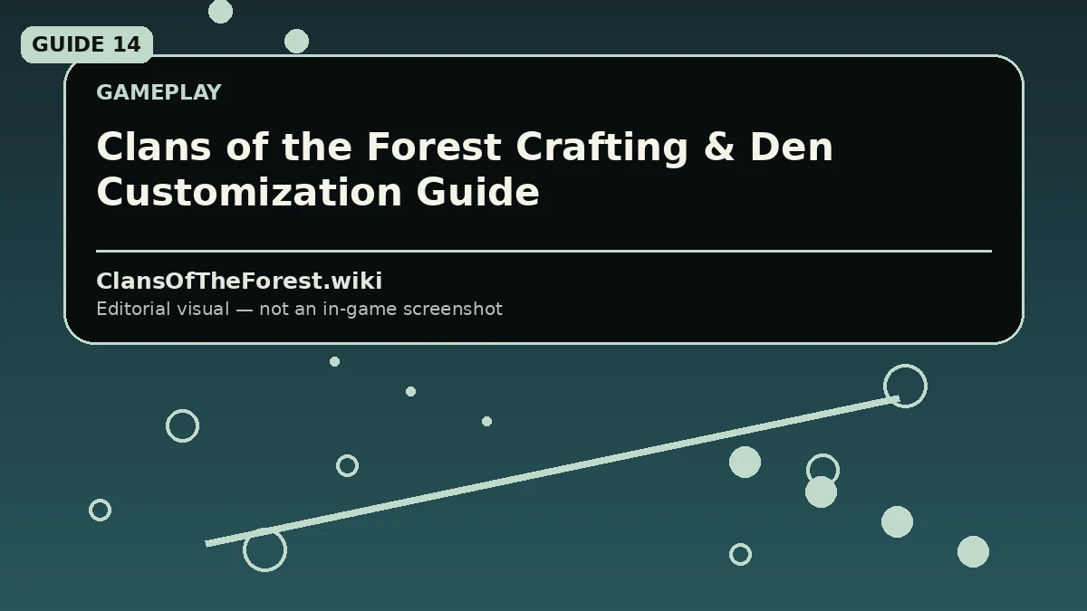 Editorial visual for Clans of the Forest Crafting & Den Customization Guide